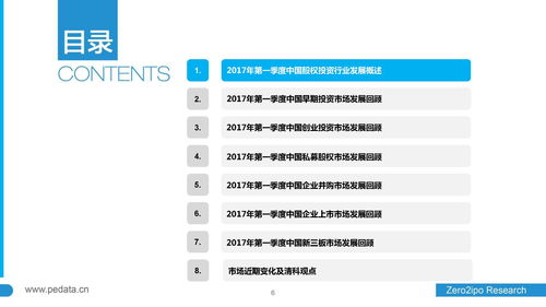2017年第一季度中国股权投资市场回顾\u003A募资减速投资降温 管理机构砥砺前行